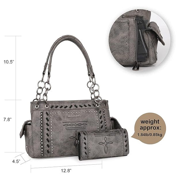 product details