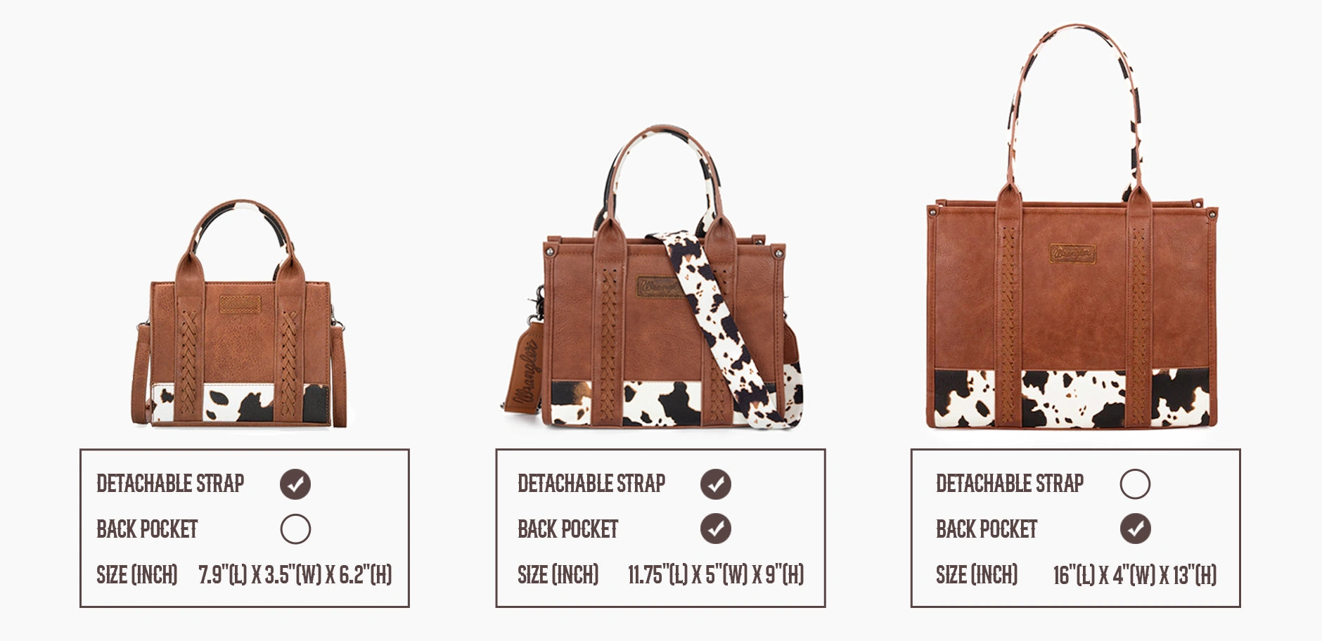 product details